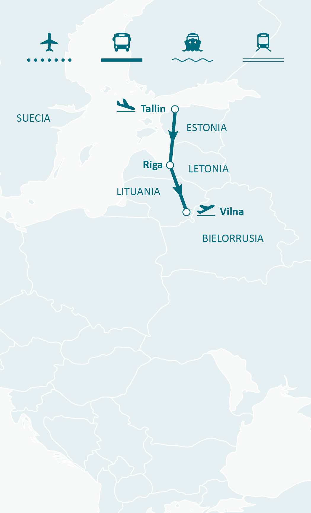 Mapa de ruta