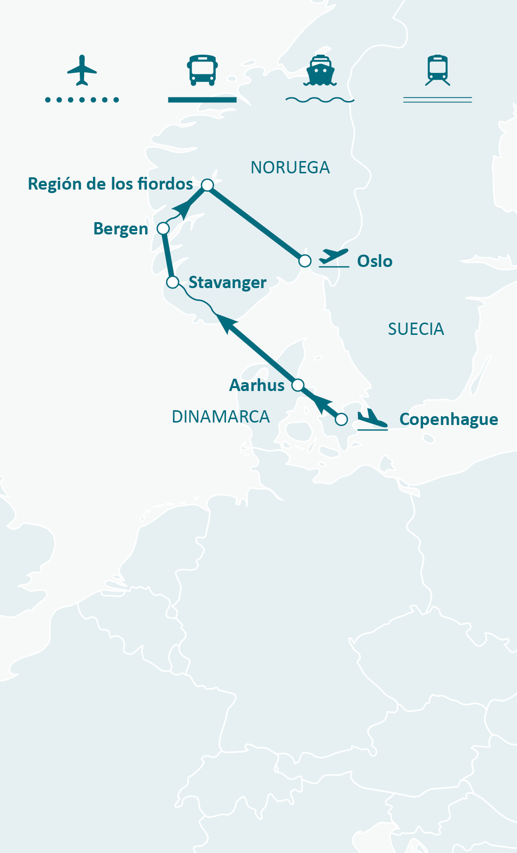 Mapa de ruta