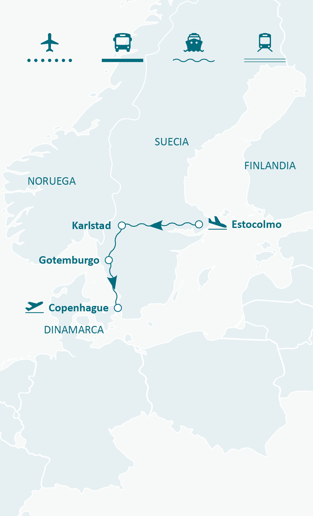 Mapa de ruta