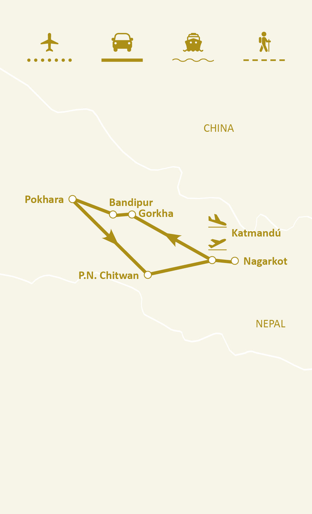 Mapa de ruta