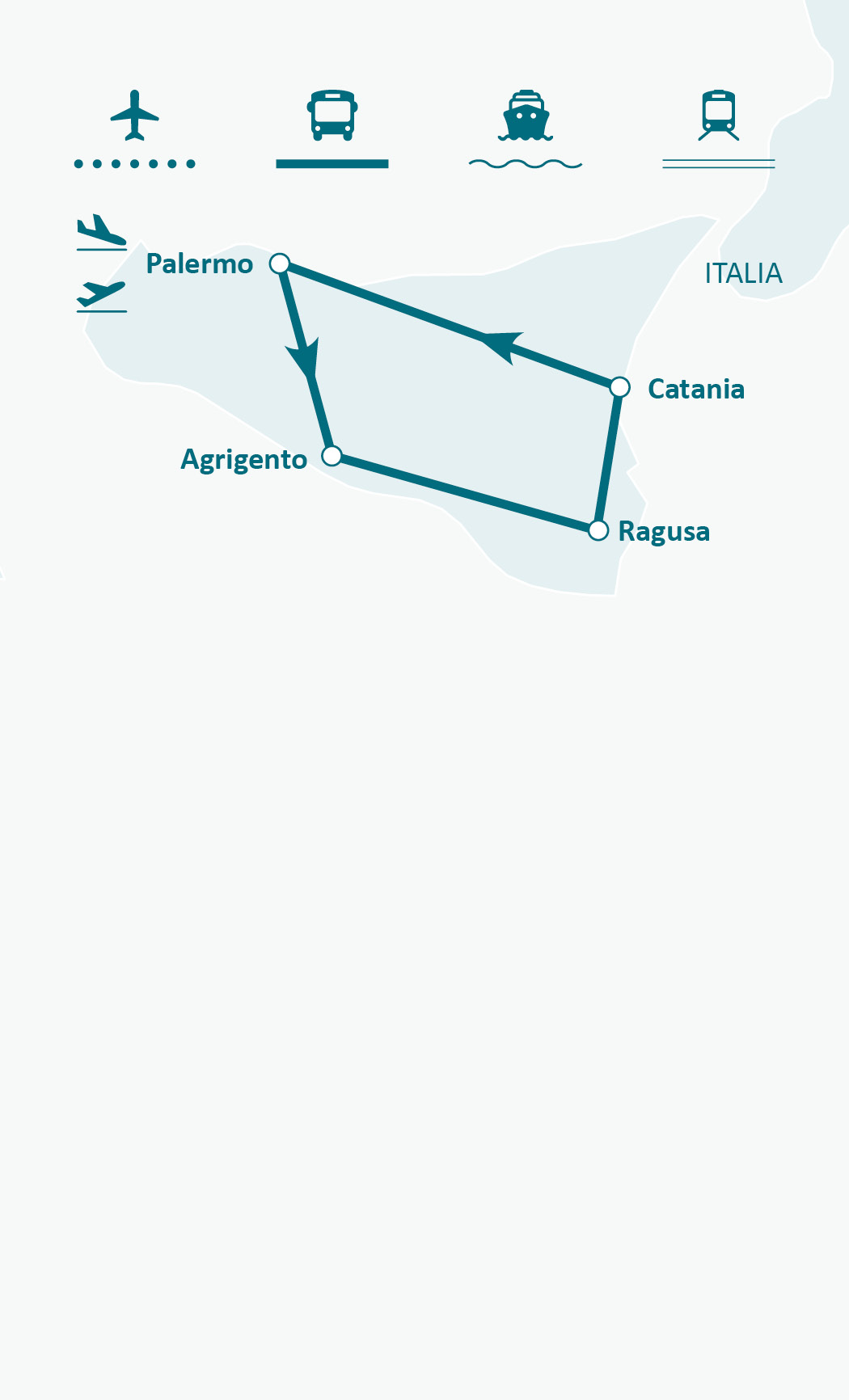 Mapa de ruta