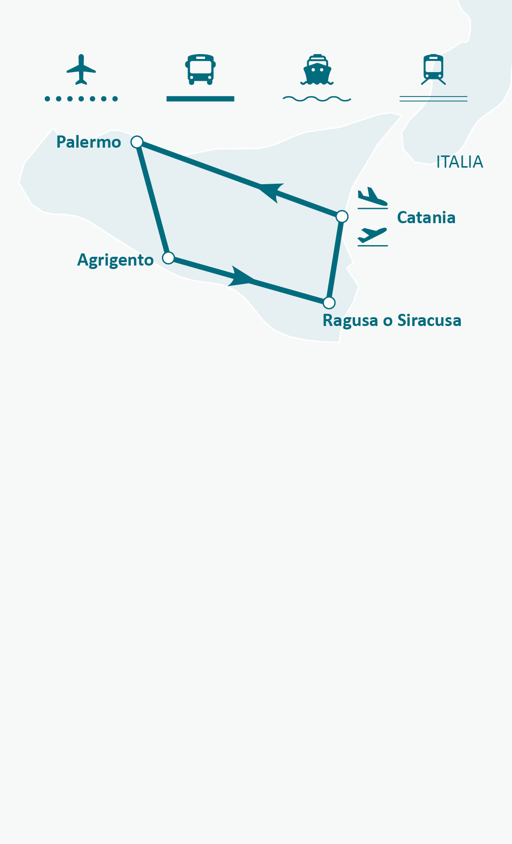 Mapa de ruta