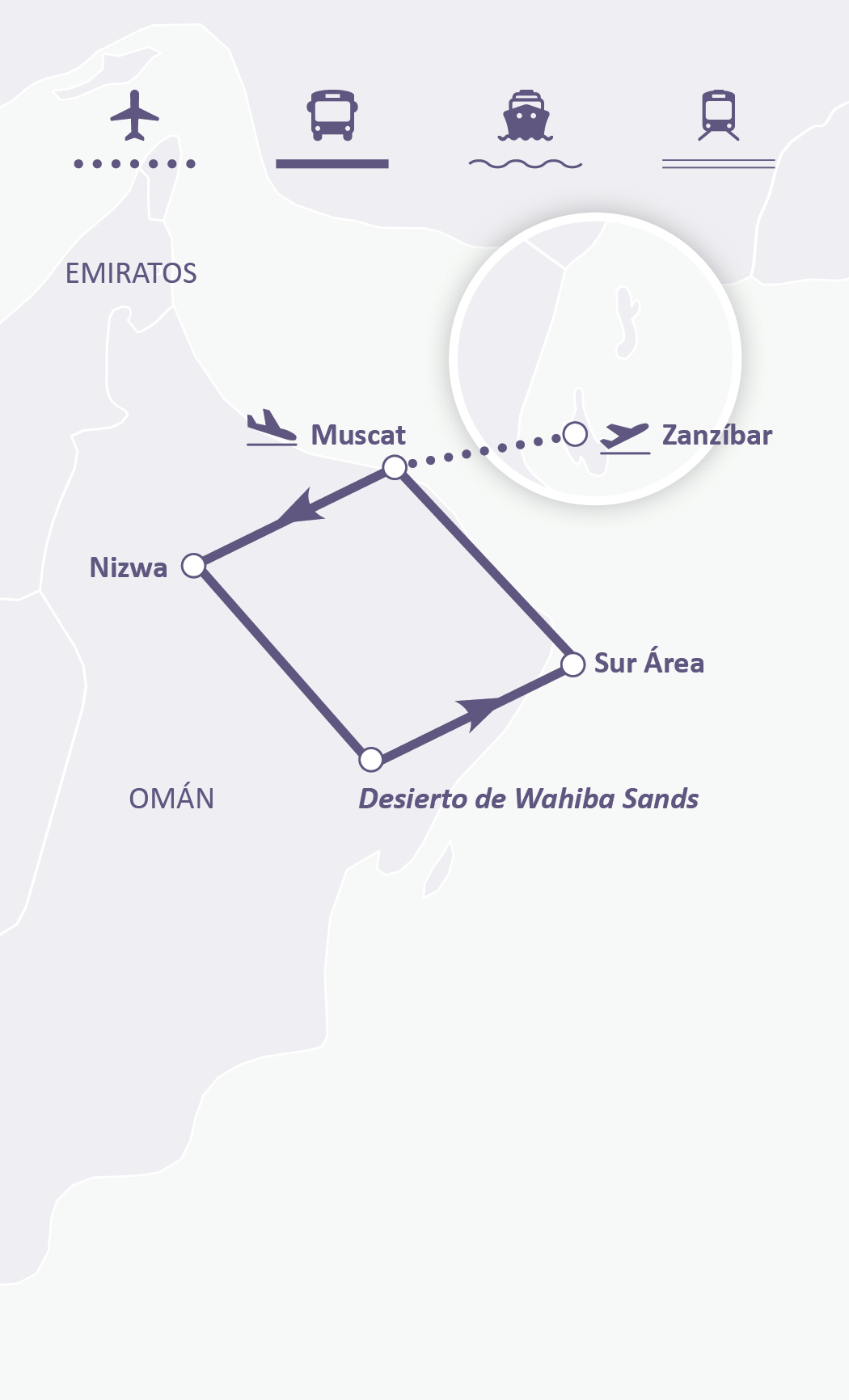 Mapa de ruta