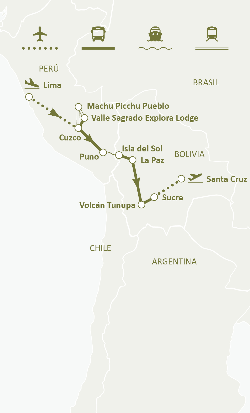 Mapa de ruta