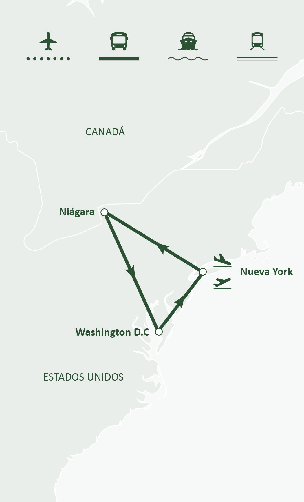 Mapa de ruta
