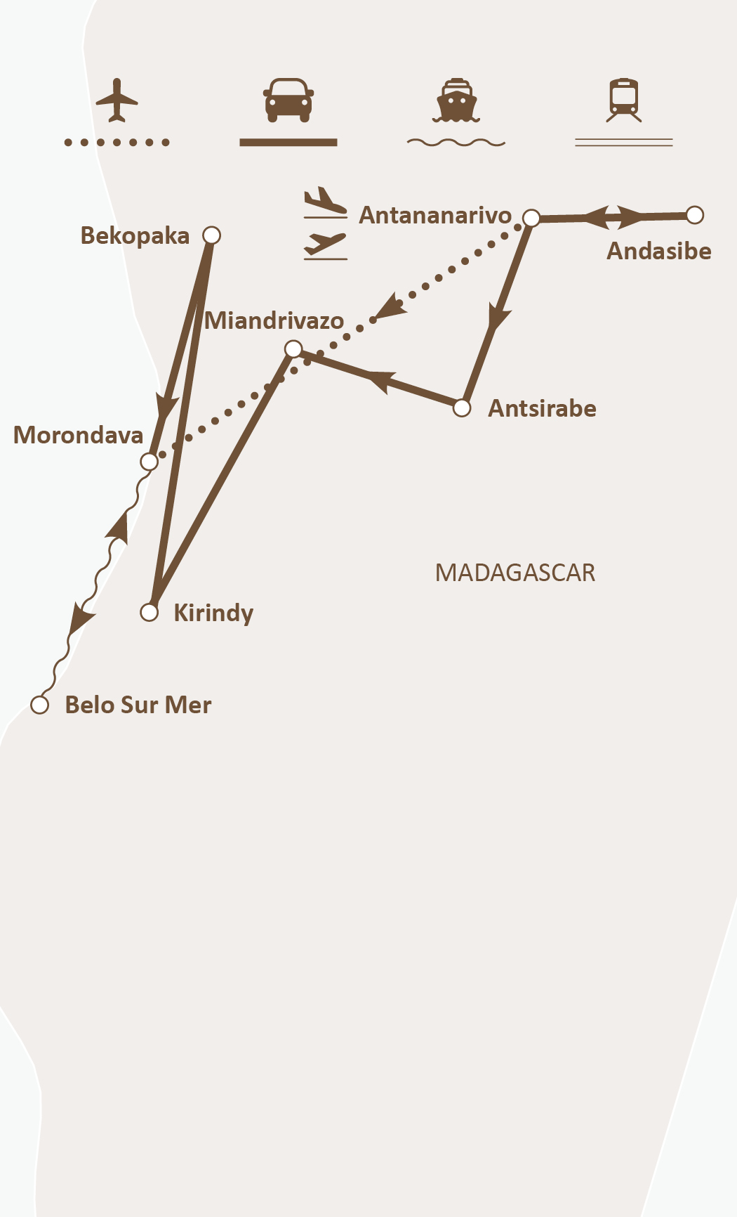 Mapa de ruta