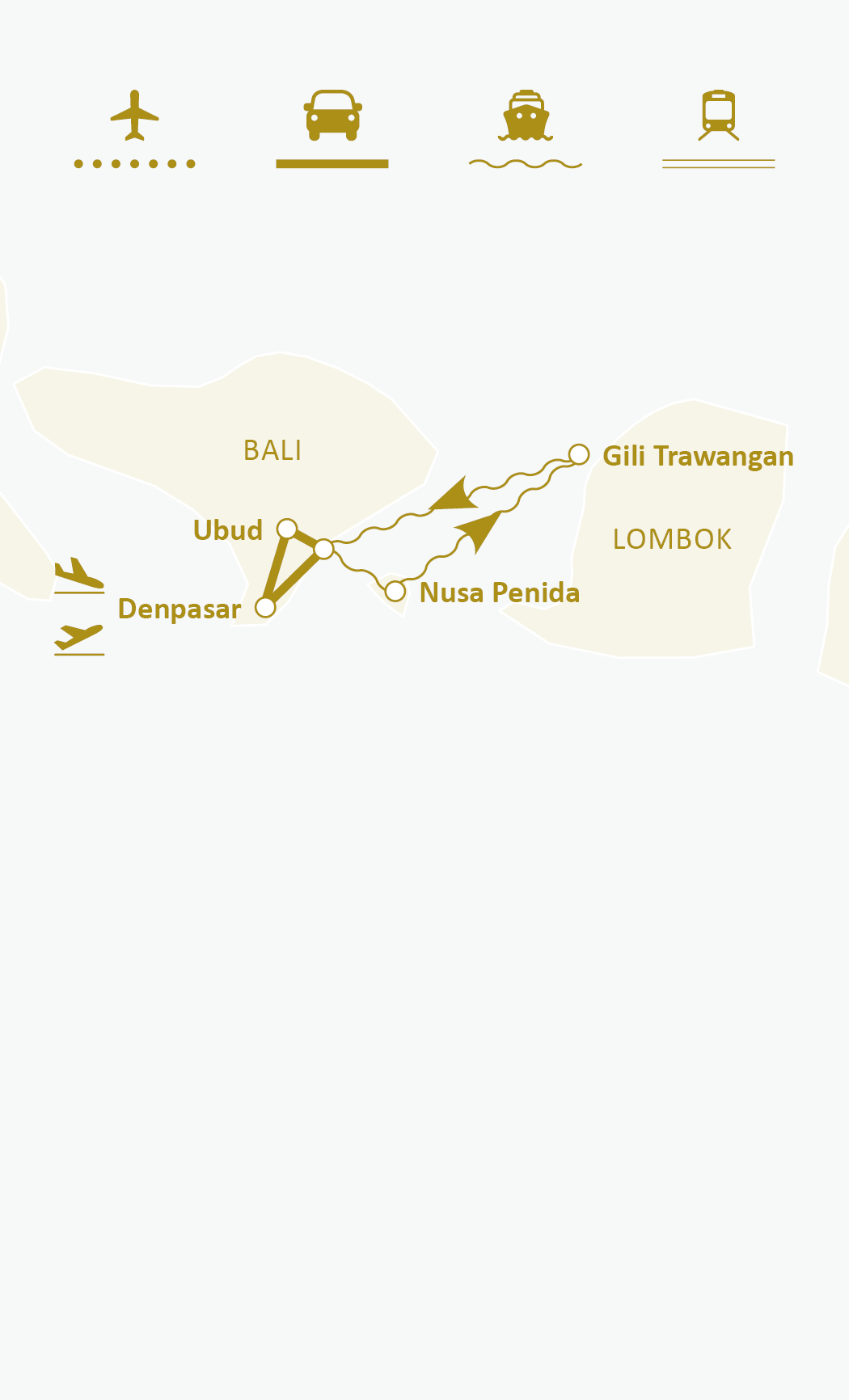 Mapa de ruta