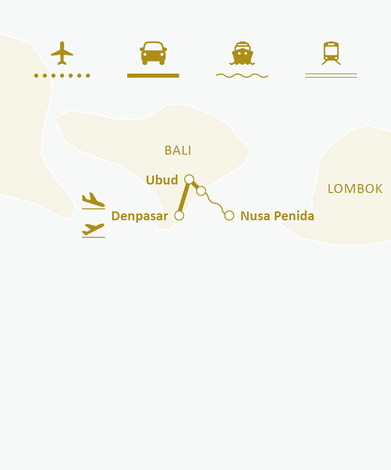 Mapa de rotas