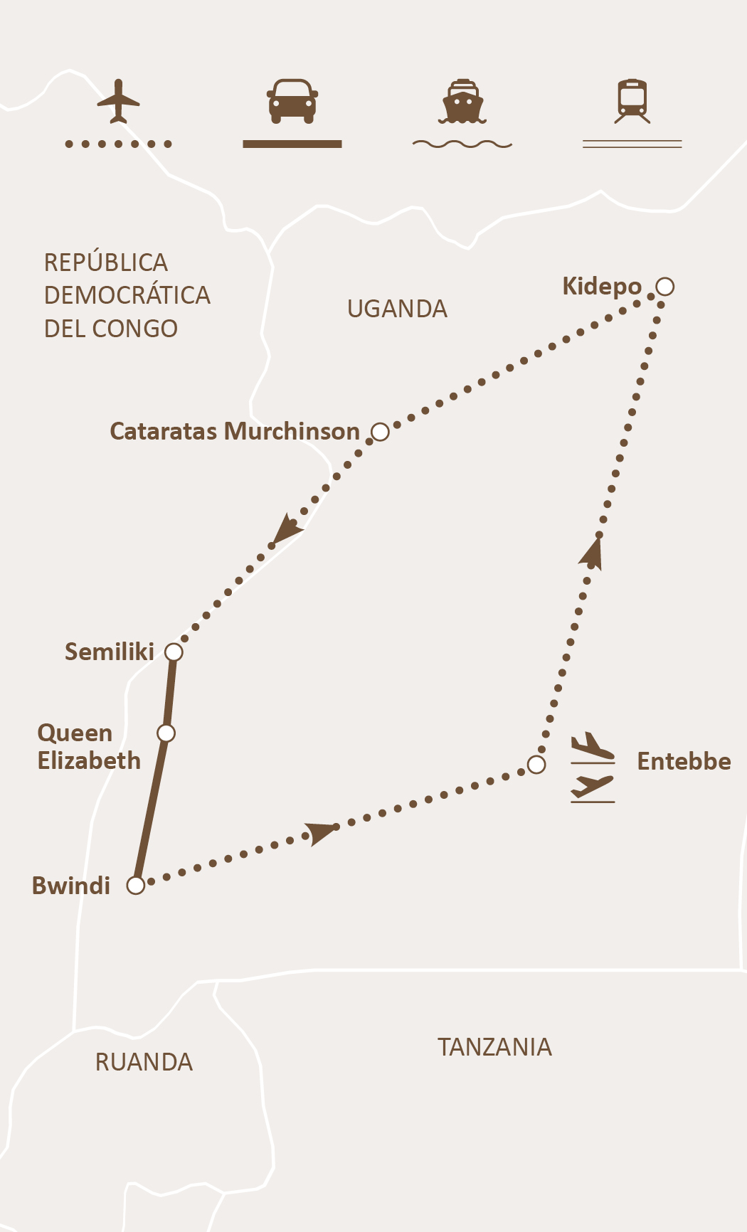 Mapa de ruta