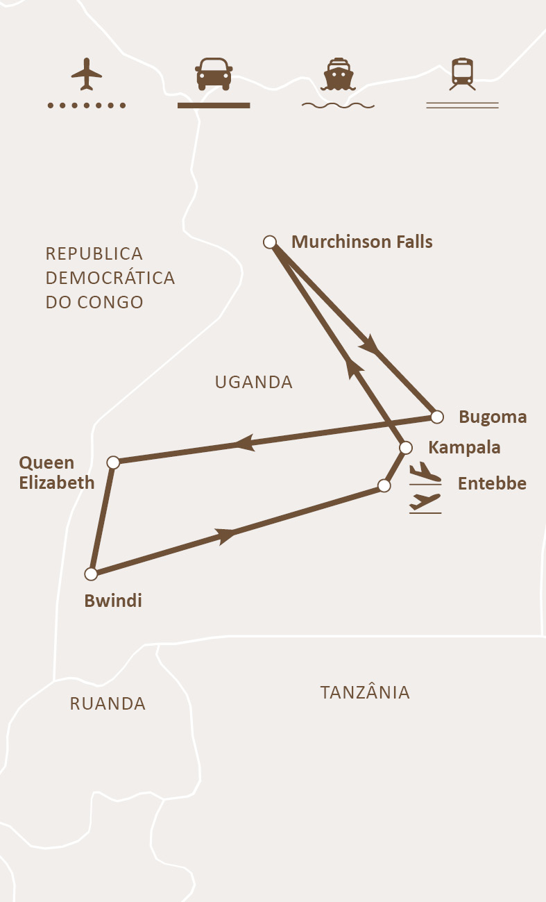Mapa de rotas