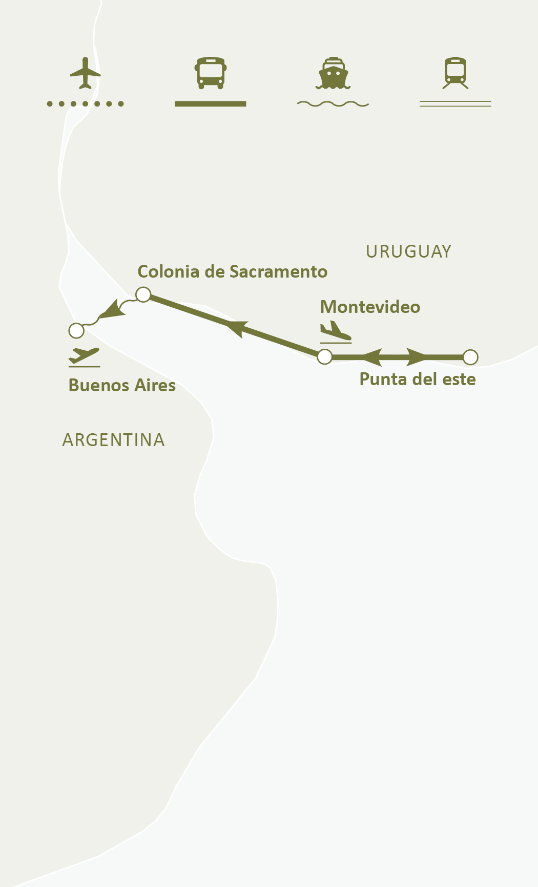 Mapa de ruta