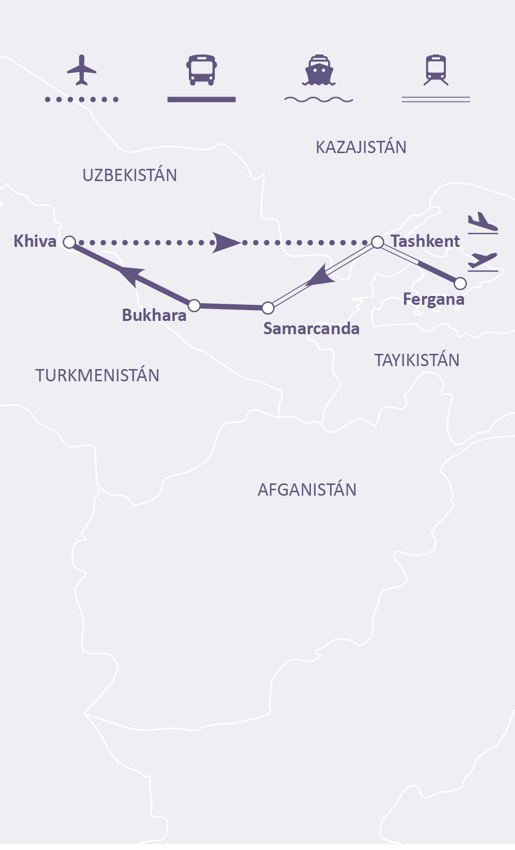 Mapa de ruta
