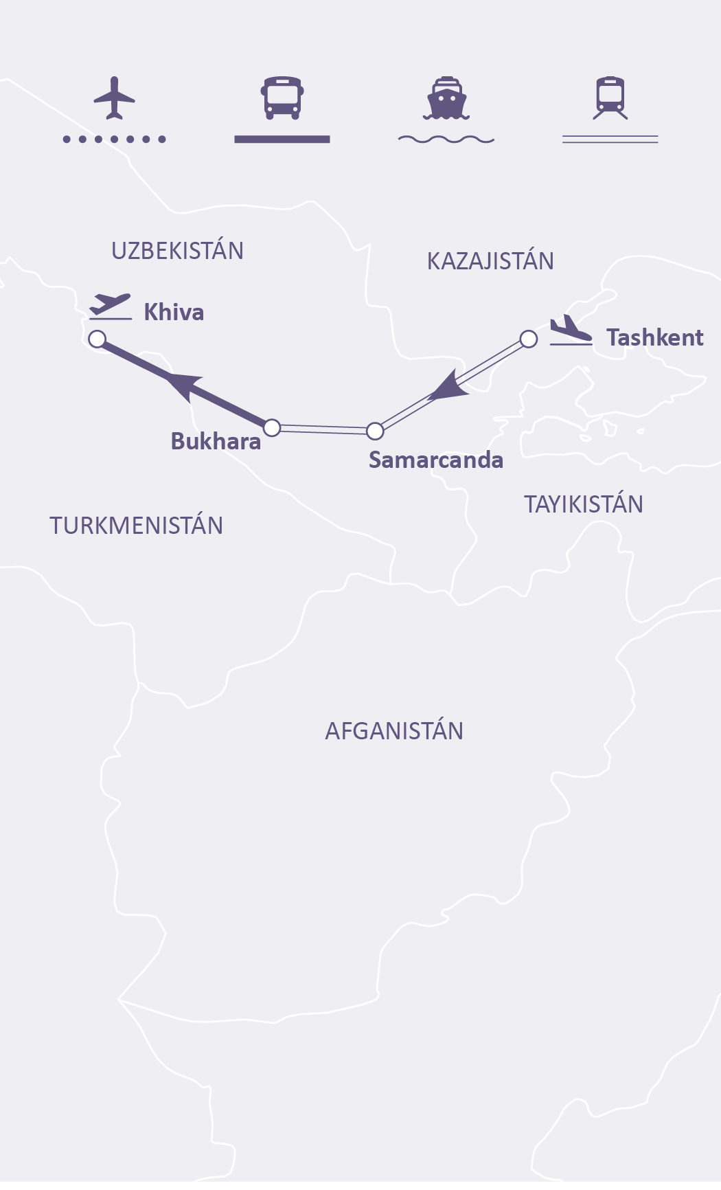 Mapa de ruta