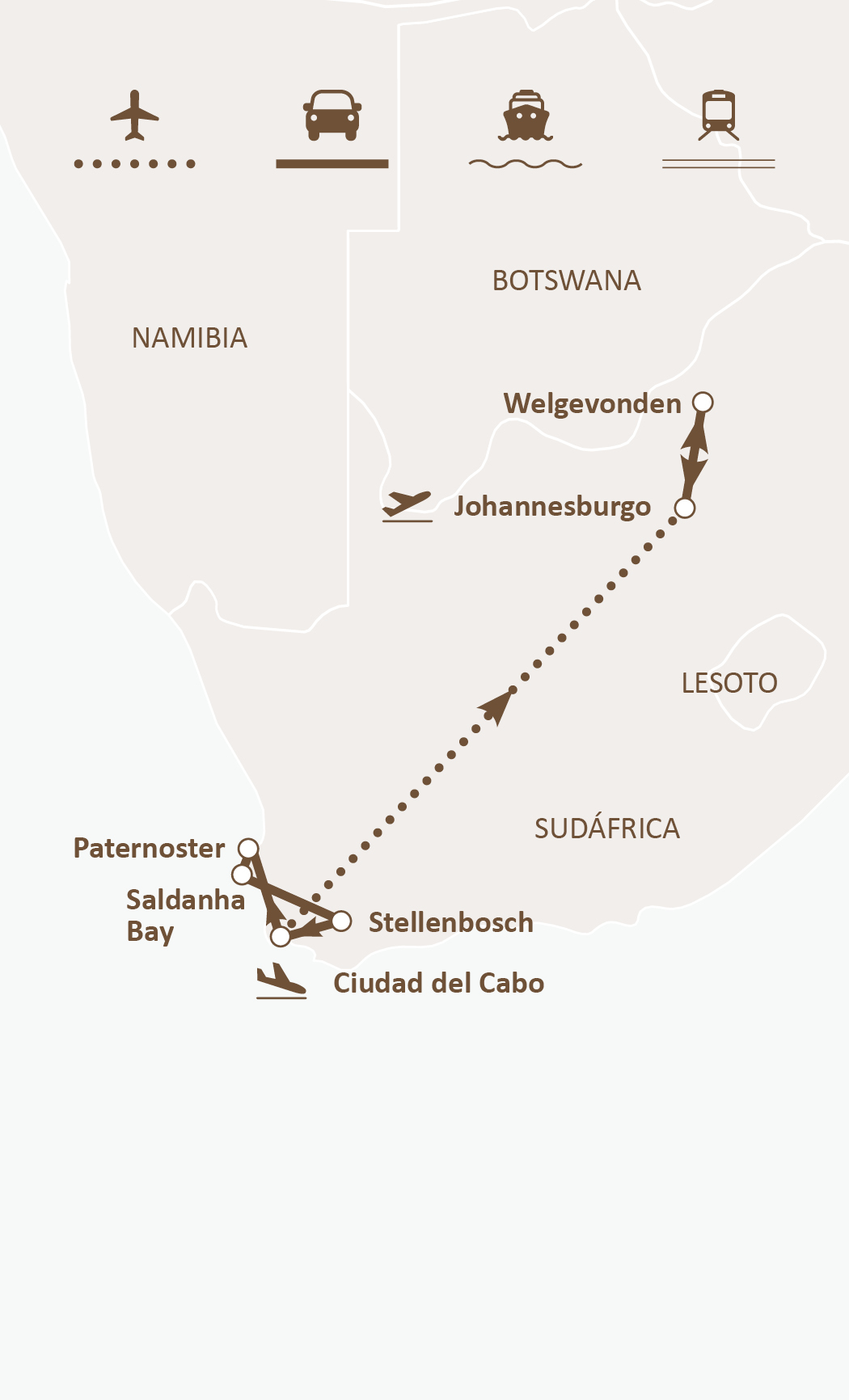 Mapa de ruta