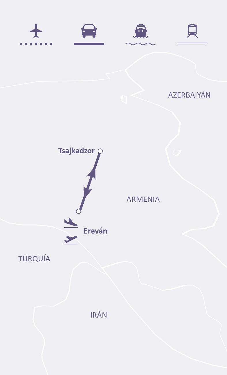 Mapa de ruta