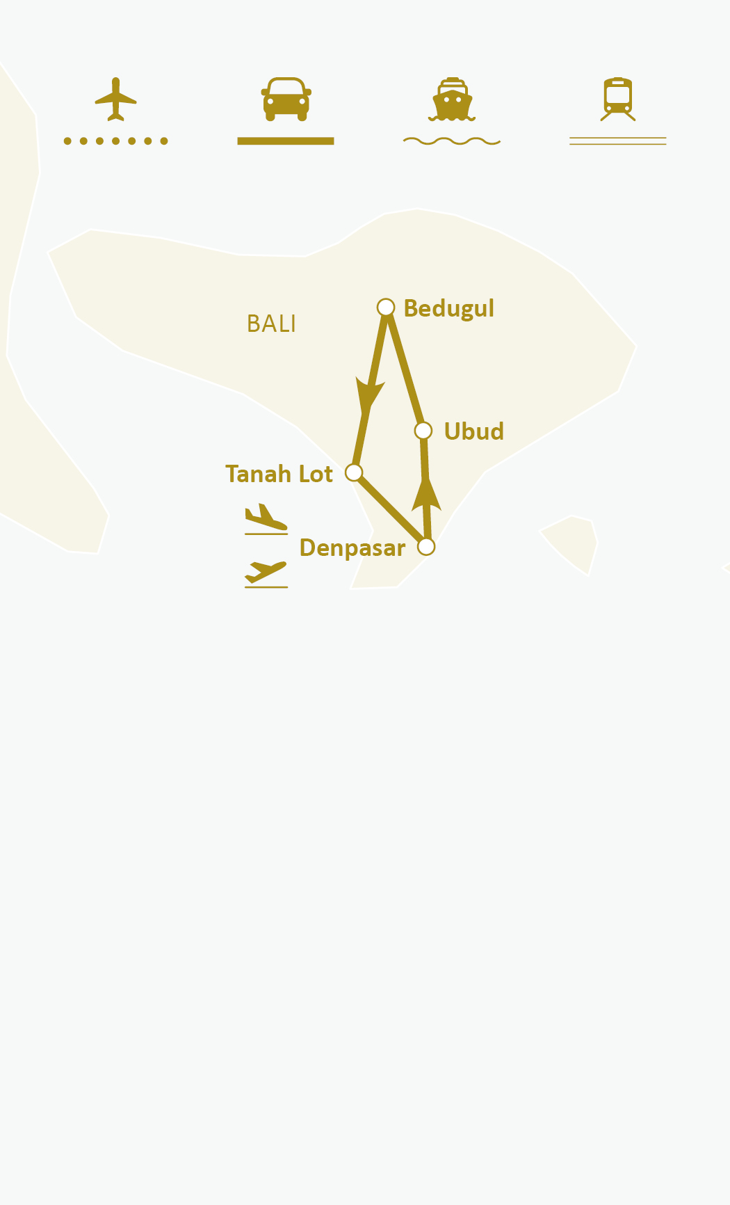 Mapa de ruta