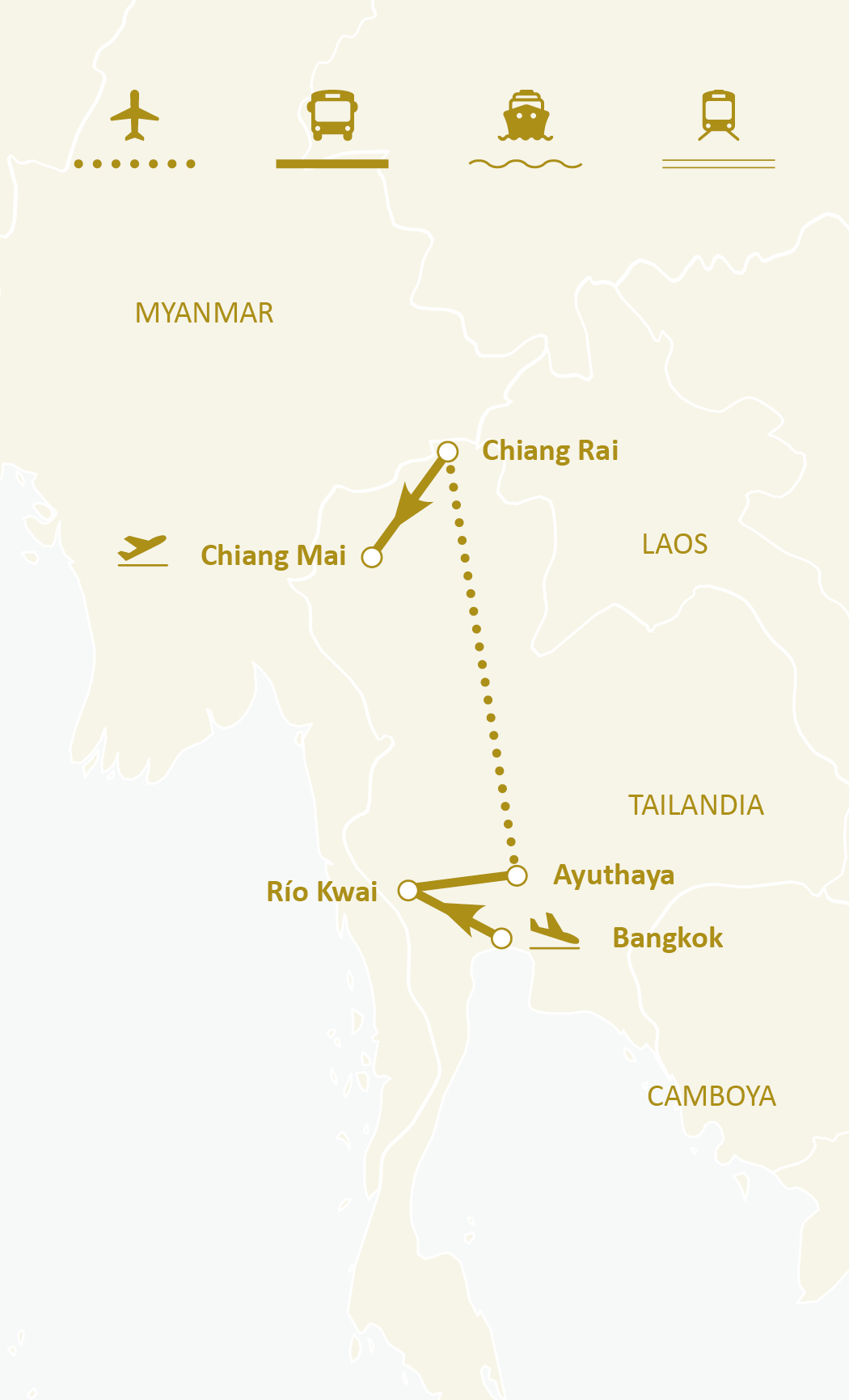 Mapa de ruta