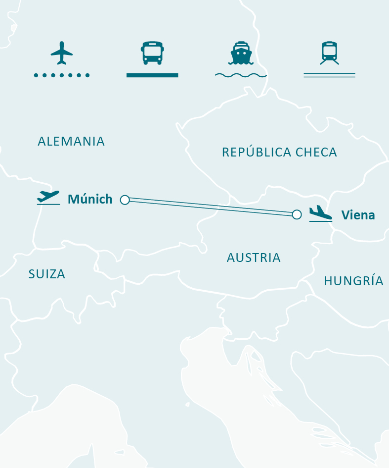 Mapa de ruta