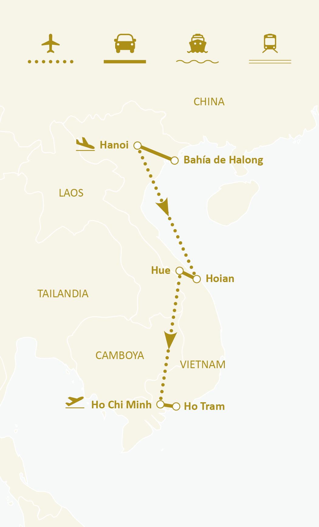 Mapa de ruta