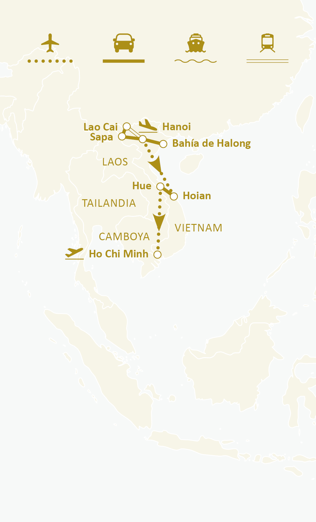 Mapa de ruta