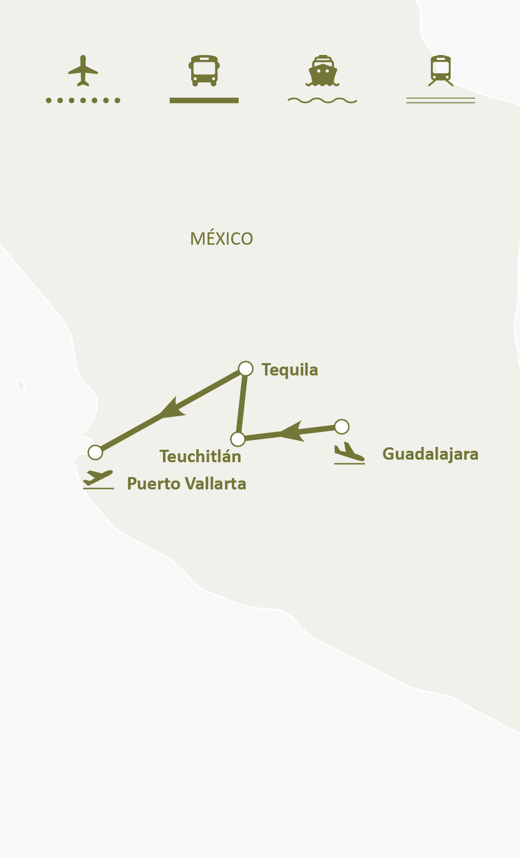 Mapa de ruta