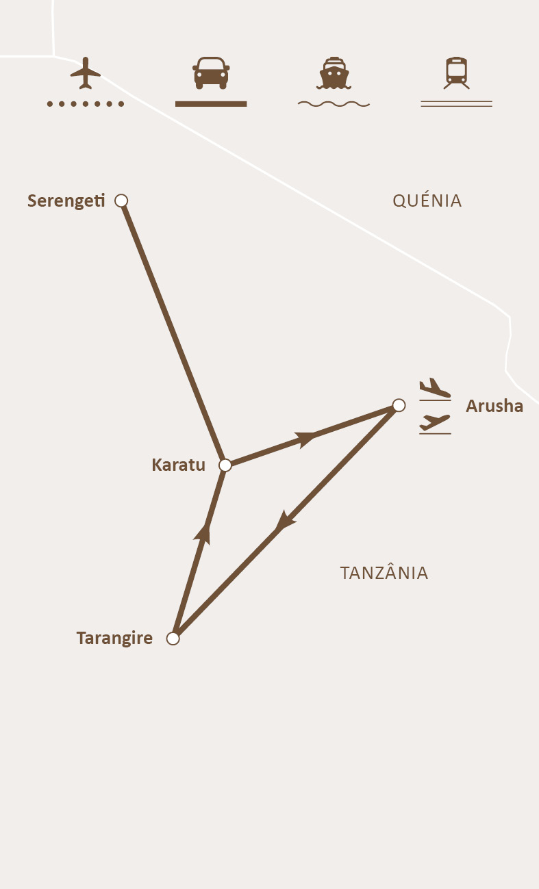 Mapa de rotas