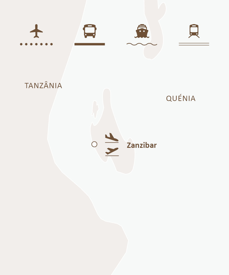 Mapa de rotas